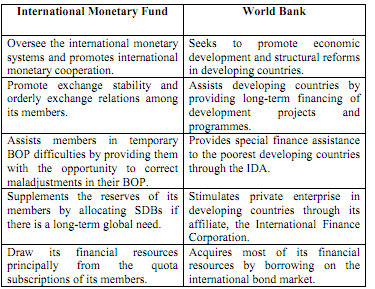 1462_IMF-World Bank Harmony.png